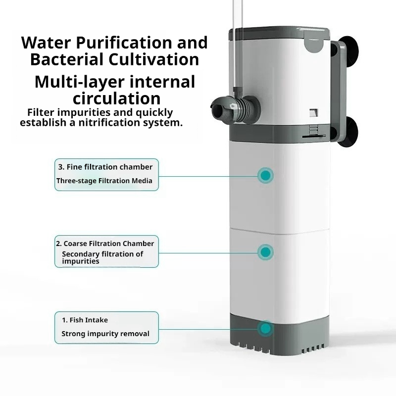 Akvaryum Filtre Pompası, Balık - Aquaculture Aerator Pump incelemesi ve fiyatı